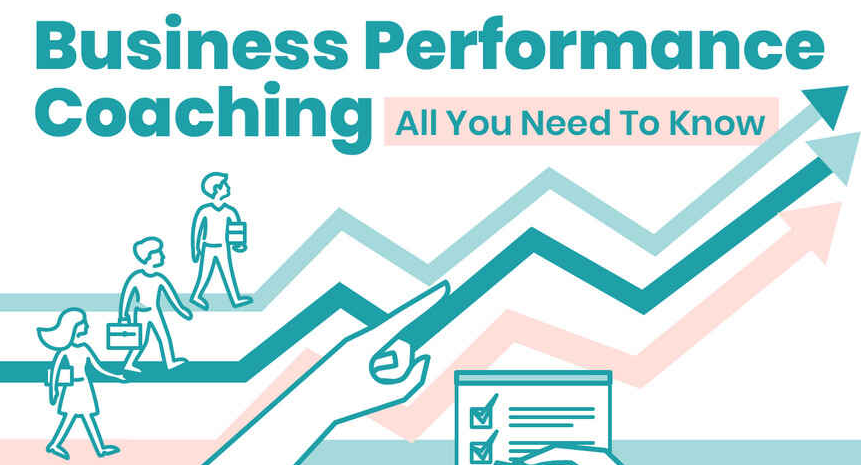 You are currently viewing How High-Performance Coaching Can Help You Excel At The Workplace