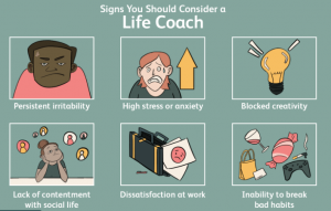 Read more about the article Understanding the Different Types of Life Coaches