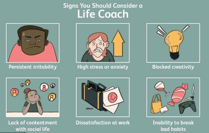 You are currently viewing Understanding the Different Types of Life Coaches