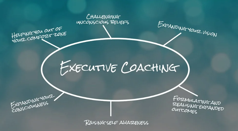 You are currently viewing The Truth About What is Executive Coaching