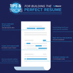 Top Tips For Your Resumé And Online Presence