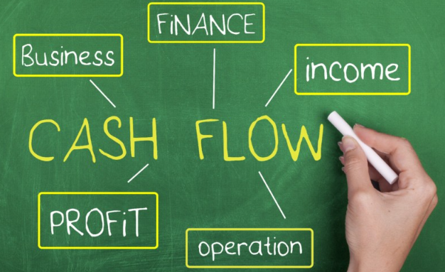 You are currently viewing Manage Your Business Cash Flow Problems Like A Pro