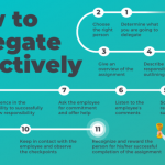 How To Delegate Efficiently