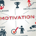 Theories of Motivation: From the Concept to Your Company