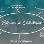 The Truth About Executive Coaching