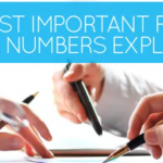 The 9 Most Important Financial Key Performance Indicators For Your Business